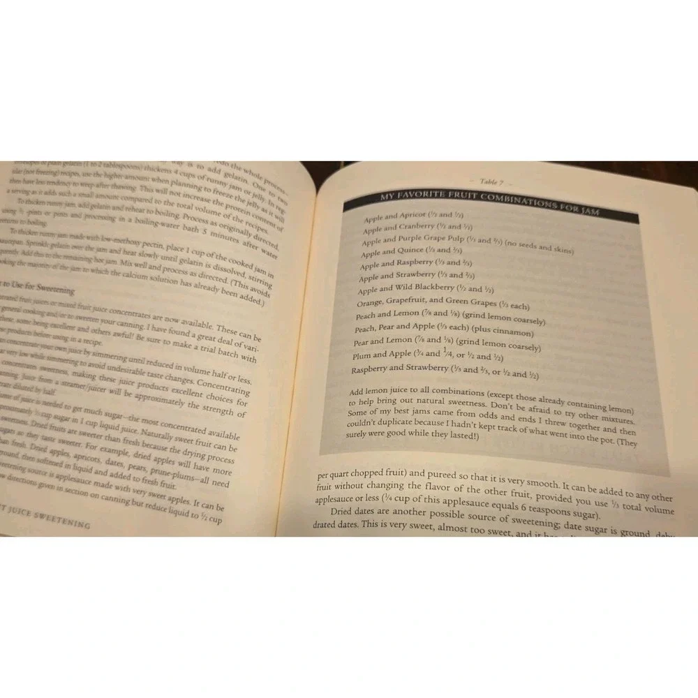 Canning & Preserving Without Sugar Paperback Normas M. MacRAE, R.D. cr 1982 4th